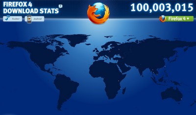 firefox - Firefox 4 cán mốc 100 triệu lượt tải trong vòng 1 tháng