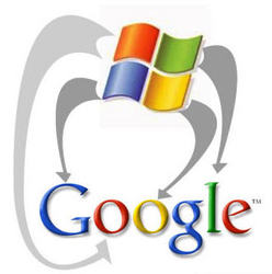 googlesoft 1 - Thuật ngữ quảng bá web