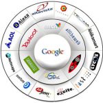 search engine marketing 150x150 - Truyền thông và mức phổ biến liên kết