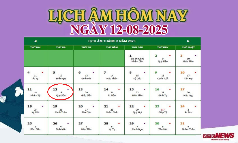lich am 12 8 2025 10521784 - Tìm Hiểu Về 12 Con Giáp Trong Âm Lịch Hôm Nay